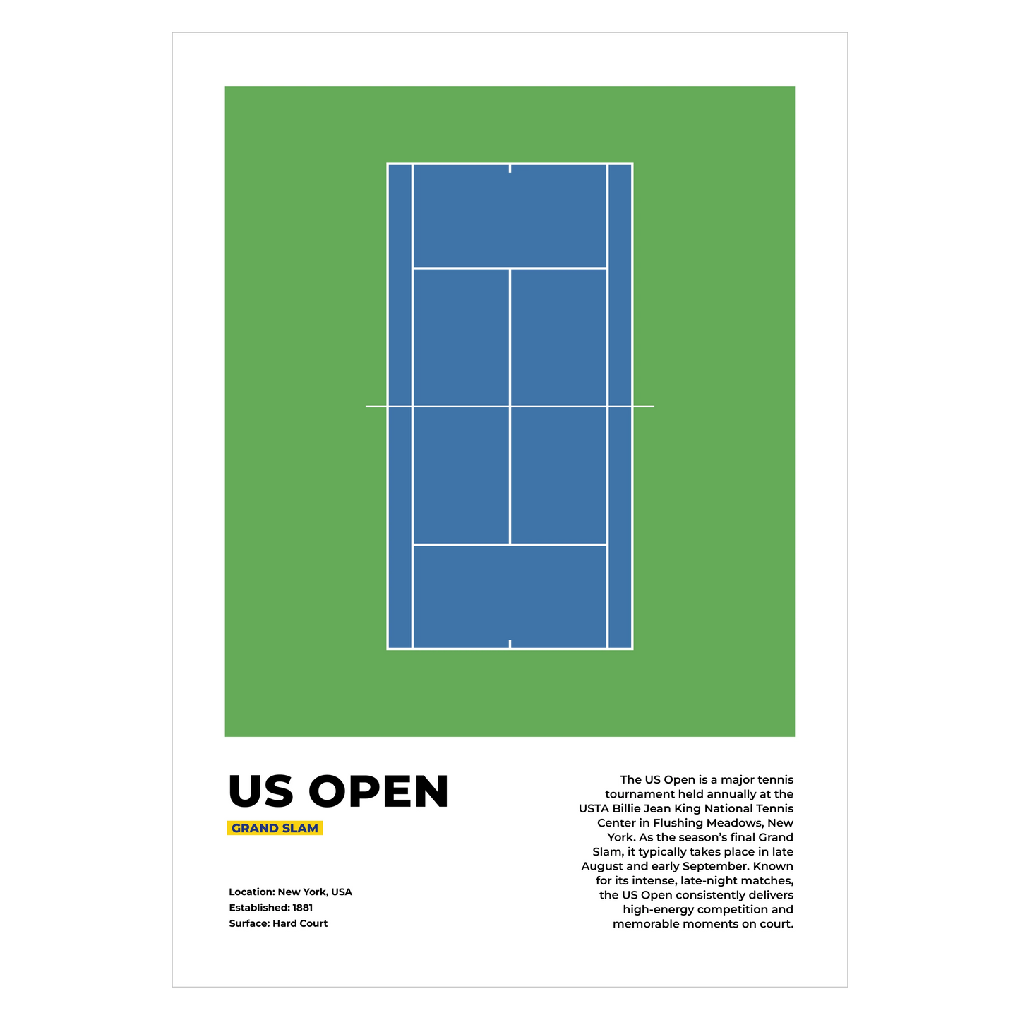 US Open Grand Slam Tennis Poster
