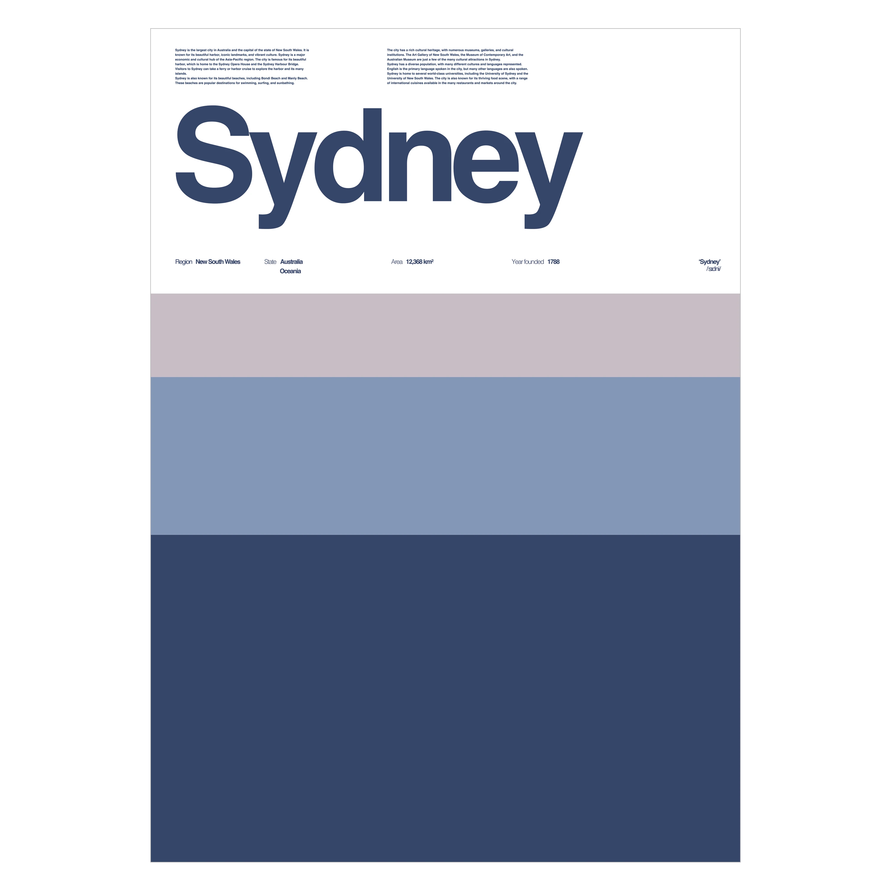 Sydney Typographic City Poster – Minimalist A3 Wall Art