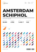 AMSTERDAM SCHIPHOL Flughafen Poster (AMS)