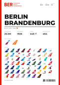 BERLIN BRANDENBURG Flughafen Poster (BER)