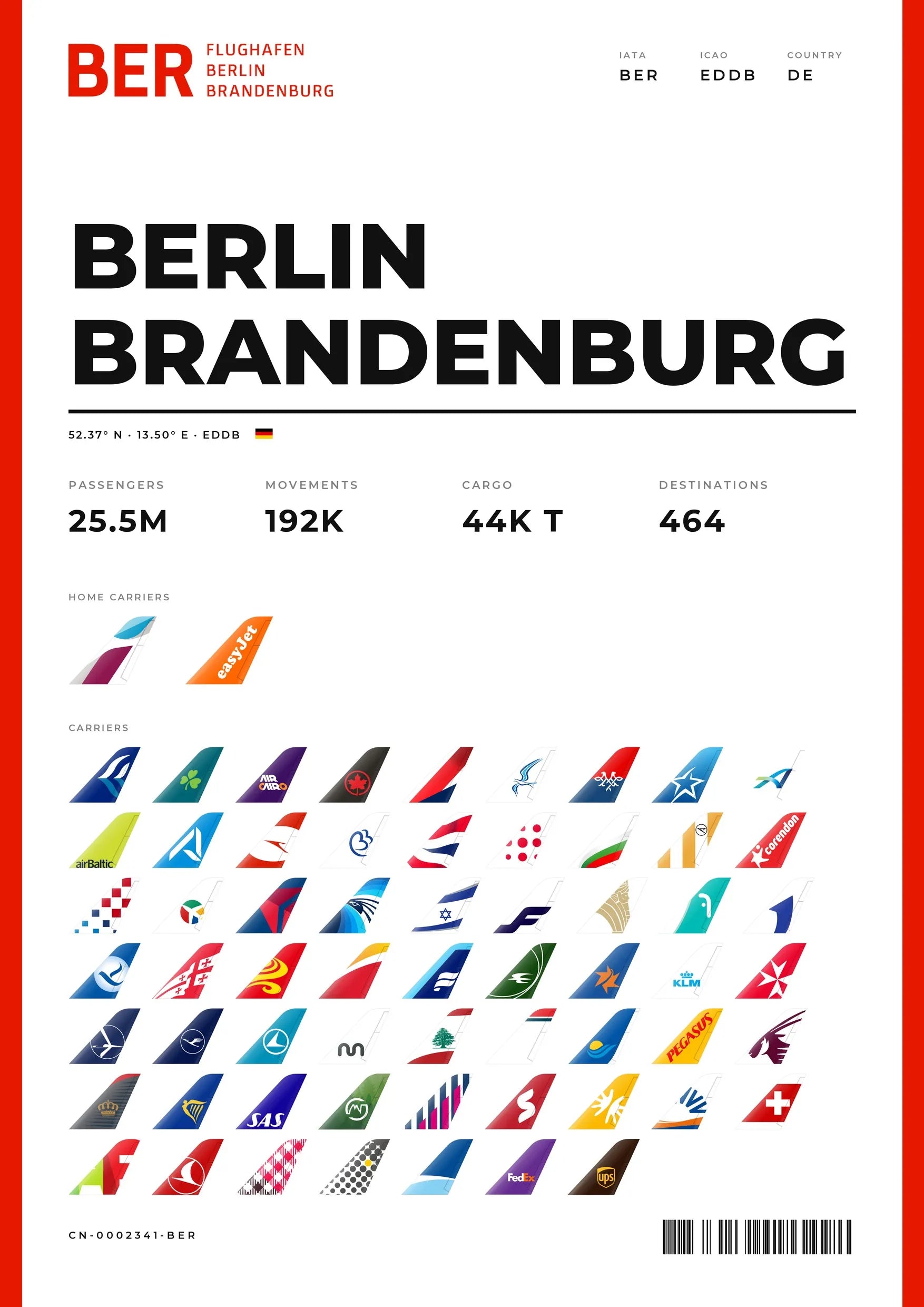 BERLIN BRANDENBURG Flughafen Poster (BER)