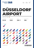 DÜSSELDORF AIRPORT Flughafen Poster (DUS)