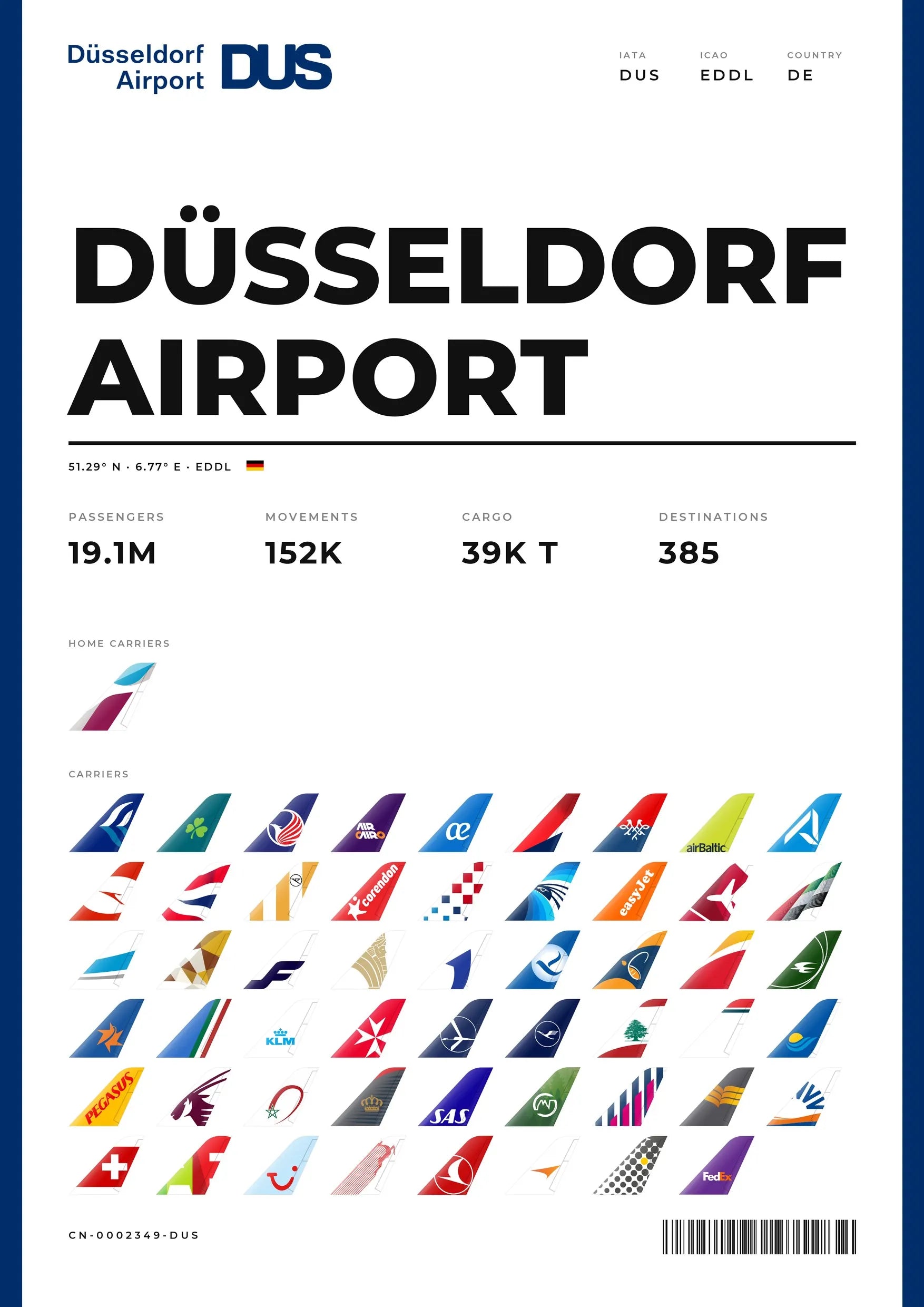 DÜSSELDORF AIRPORT Flughafen Poster (DUS)