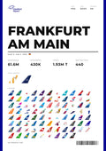 FRANKFURT AM MAIN Flughafen Poster (FRA)
