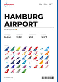 HAMBURG AIRPORT Flughafen Poster (HAM)