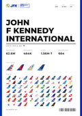 JOHN F KENNEDY INTERNATIONAL Flughafen Poster (JFK)