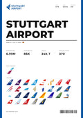 STUTTGART AIRPORT Flughafen Poster (STR)