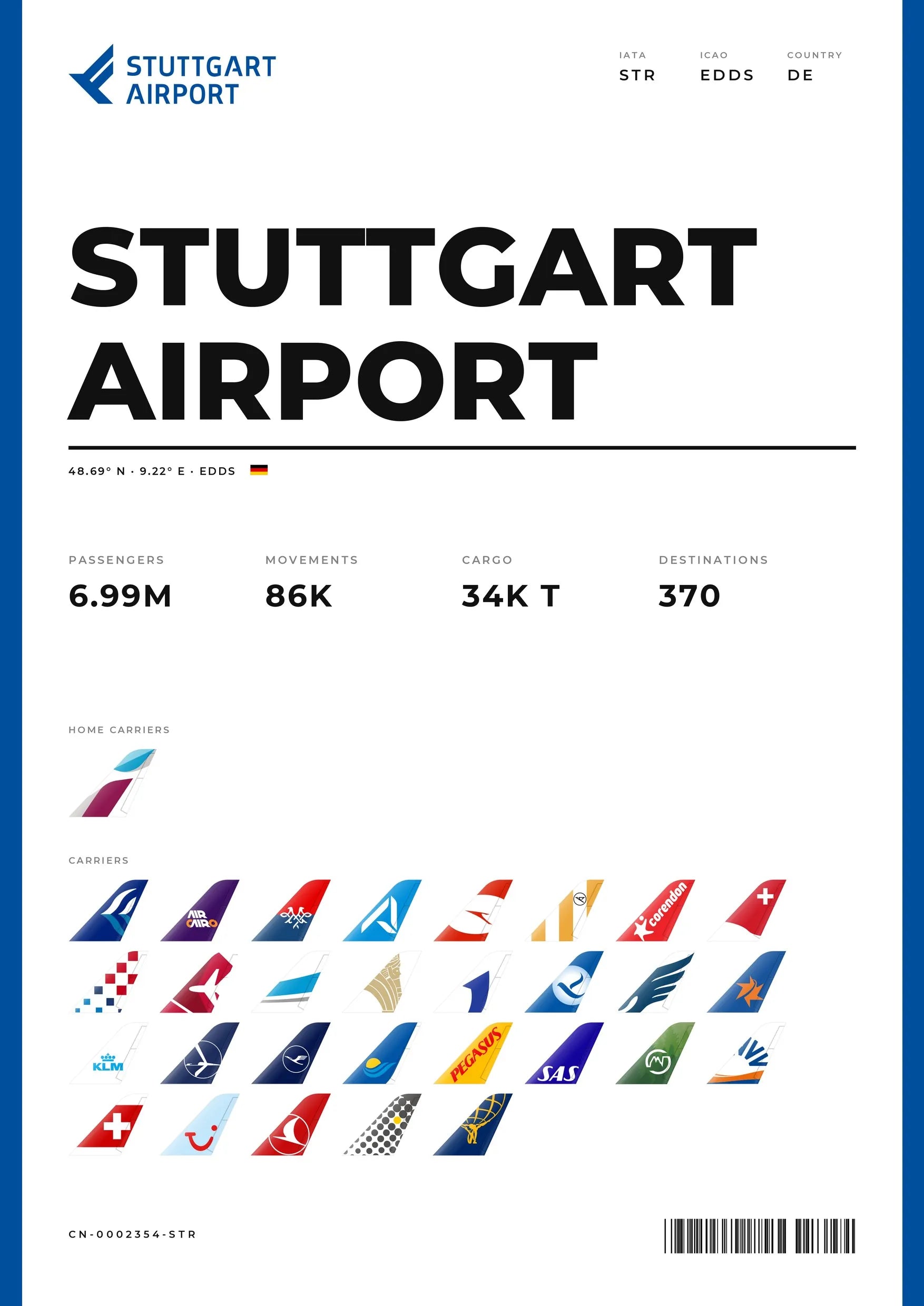STUTTGART AIRPORT Flughafen Poster (STR)