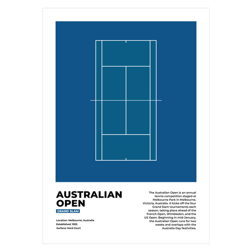 Australian Open Grand Slam Tennis Poster