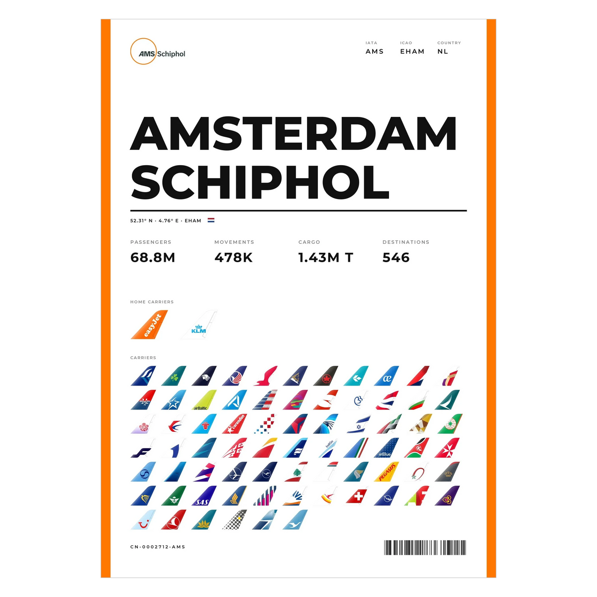 Flughafen Amsterdam Schiphol Poster – AMS Aviation Print