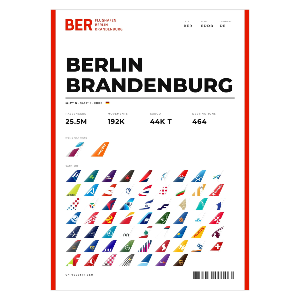 Flughafen Berlin Brandenburg Poster – BER Aviation Print