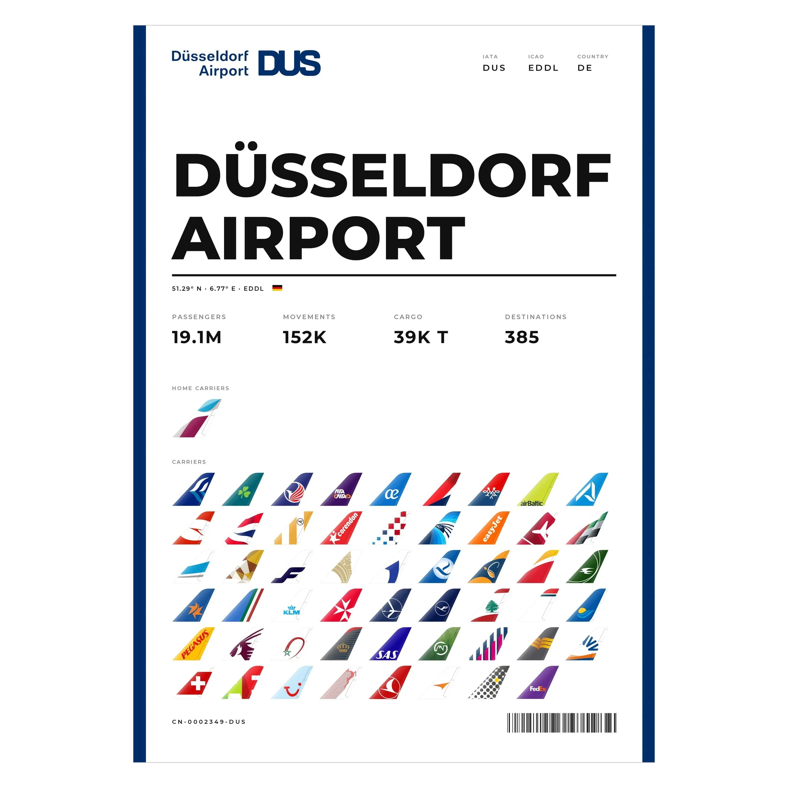 Flughafen Düsseldorf Poster – DUS Aviation Print
