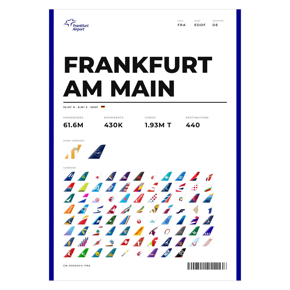 Flughafen Frankfurt Poster – FRA Aviation Print