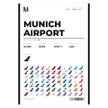 Flughafen München Poster – MUC Aviation Print