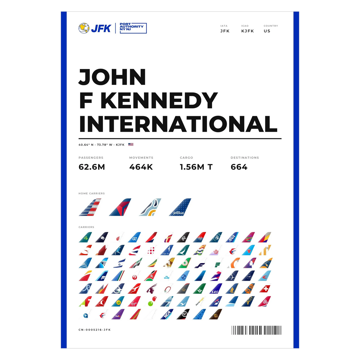Flughafen New York JFK Poster – Aviation Art Print