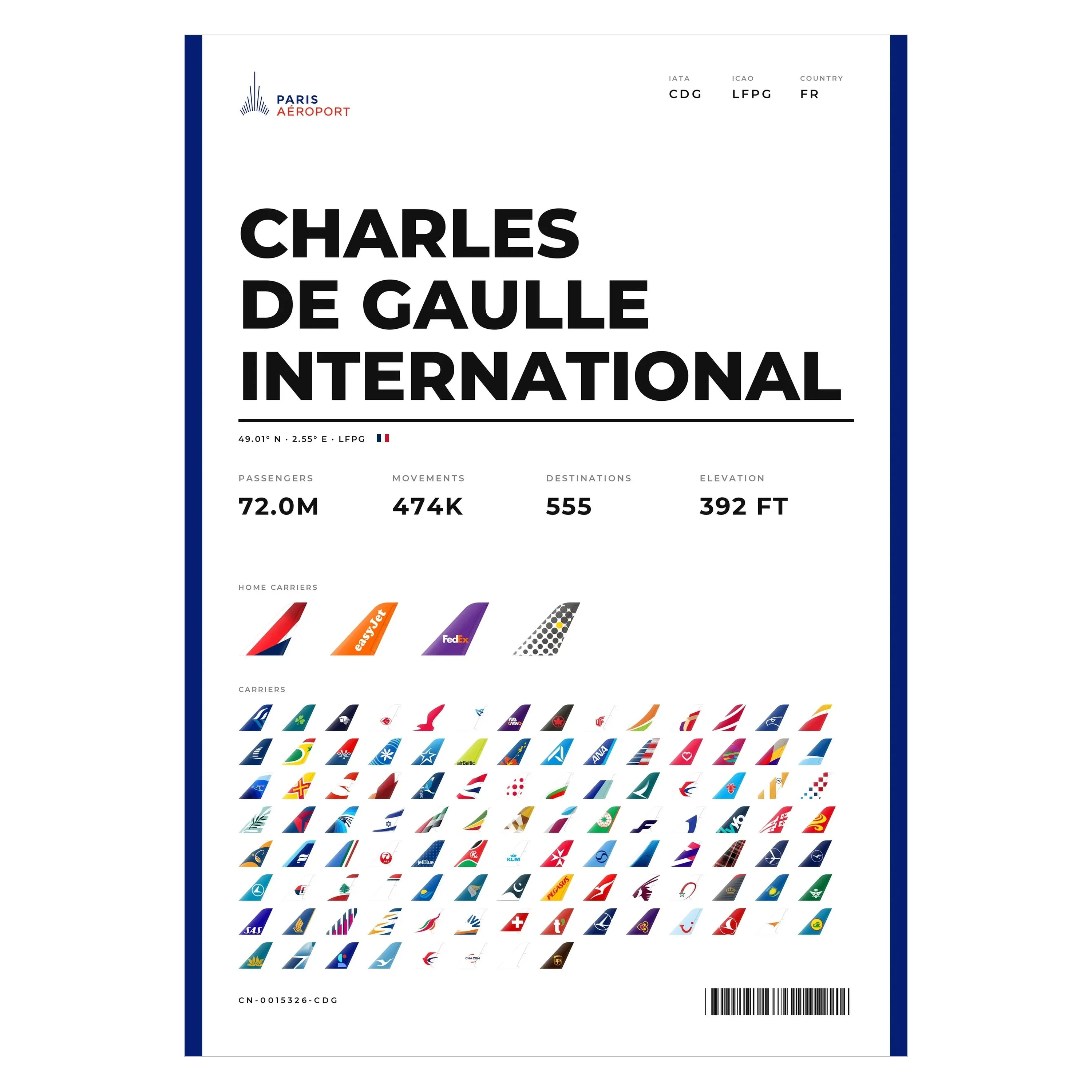 Flughafen Paris Charles de Gaulle Poster – CDG Aviation Print