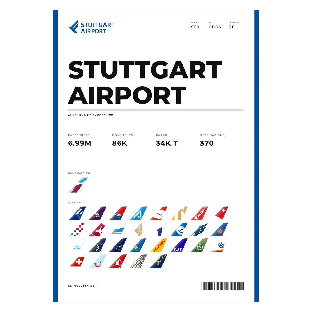 Flughafen Stuttgart Poster – STR Aviation Print