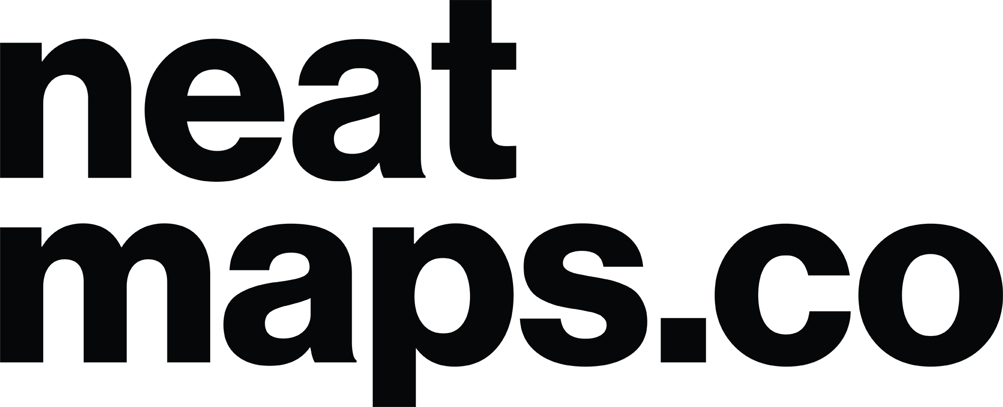 neatmaps