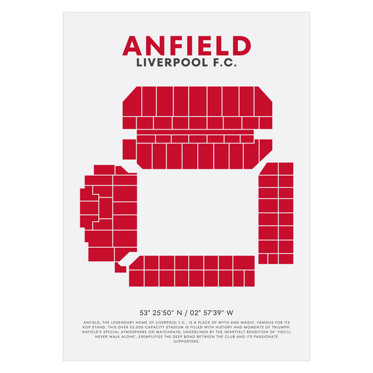 Anfield Stadium Coordinates Print - Liverpool FC Seating Plan Map GPS Poster