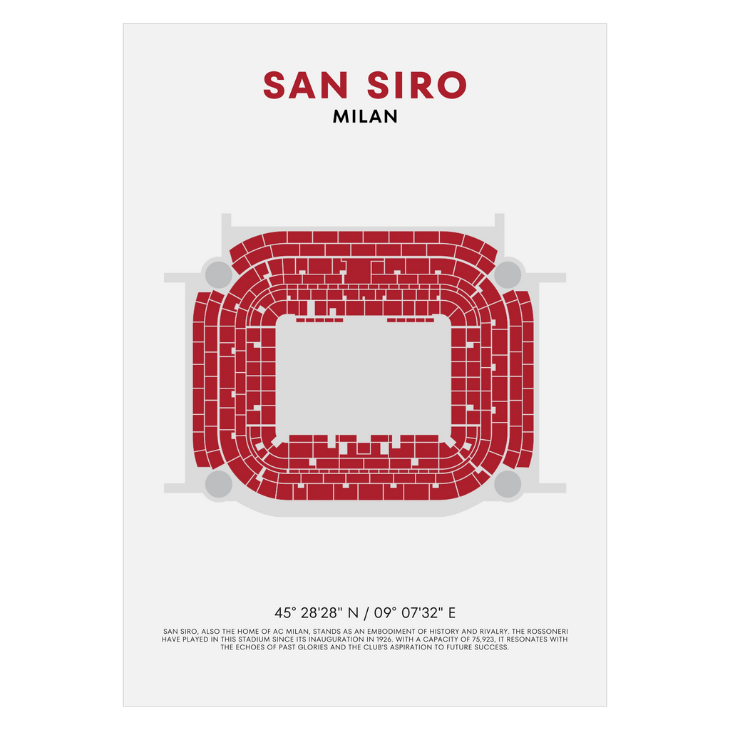 AC Milan San Siro Poster