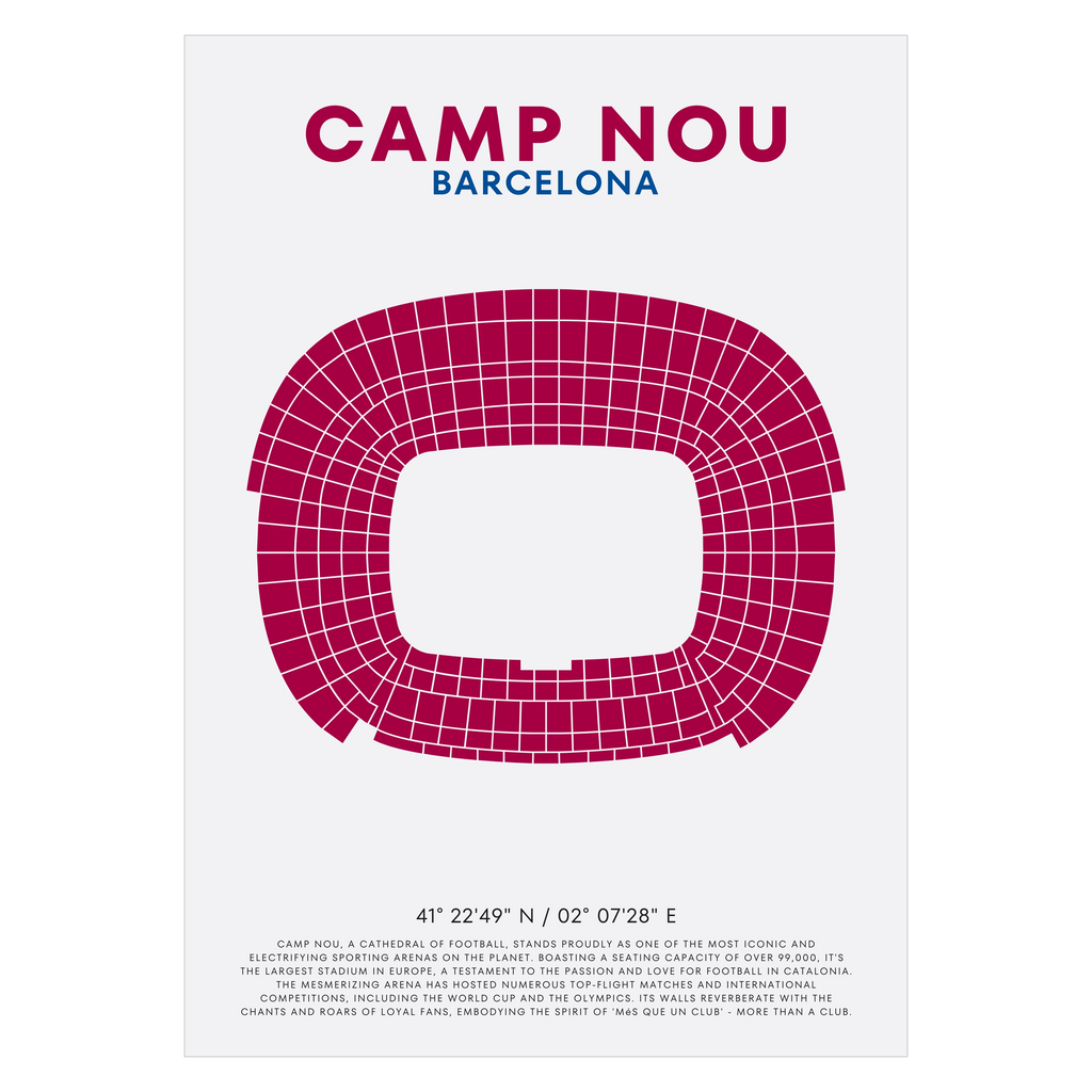 FC Barcelona Camp Nou Poster