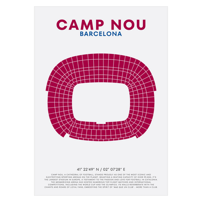 Camp Nou FC Barcelona Poster
