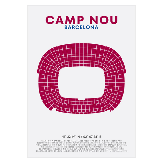 Camp Nou FC Barcelona Poster