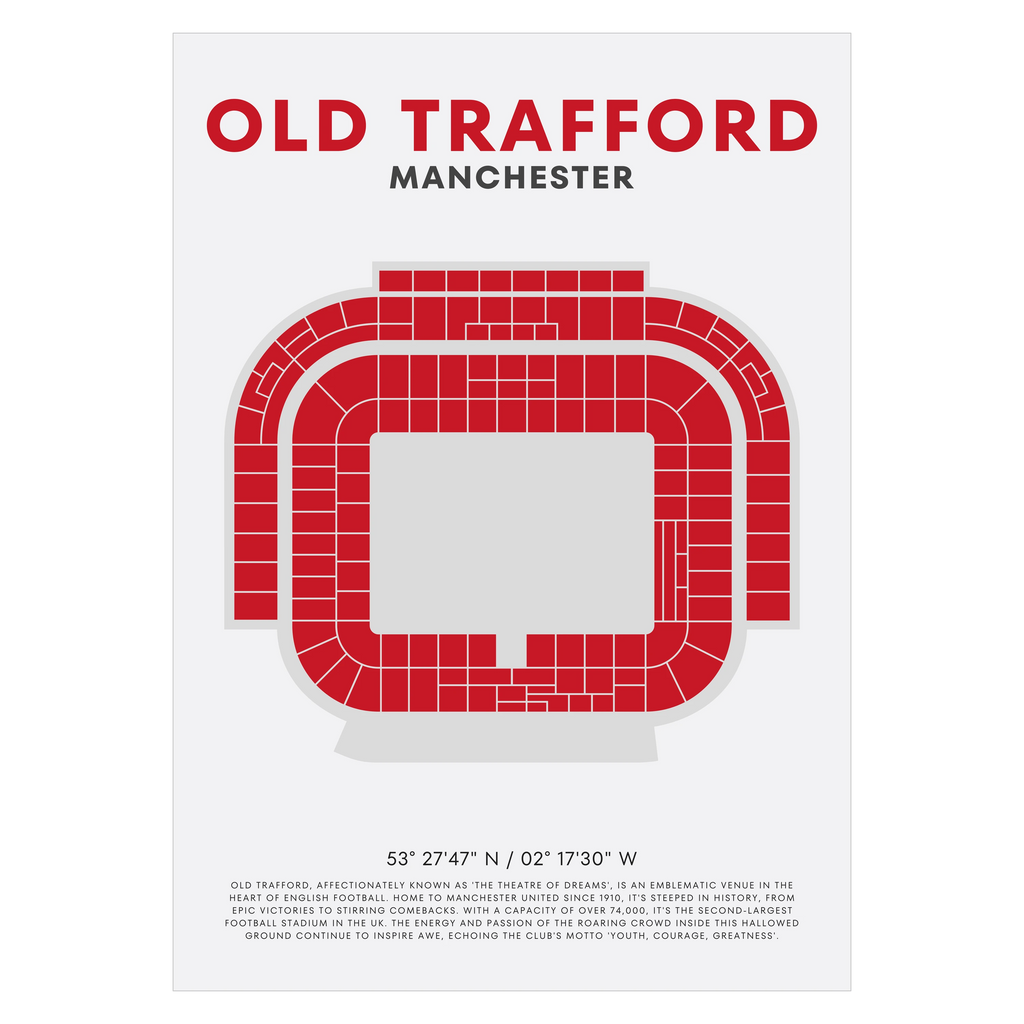 Manchester United Old Trafford Poster