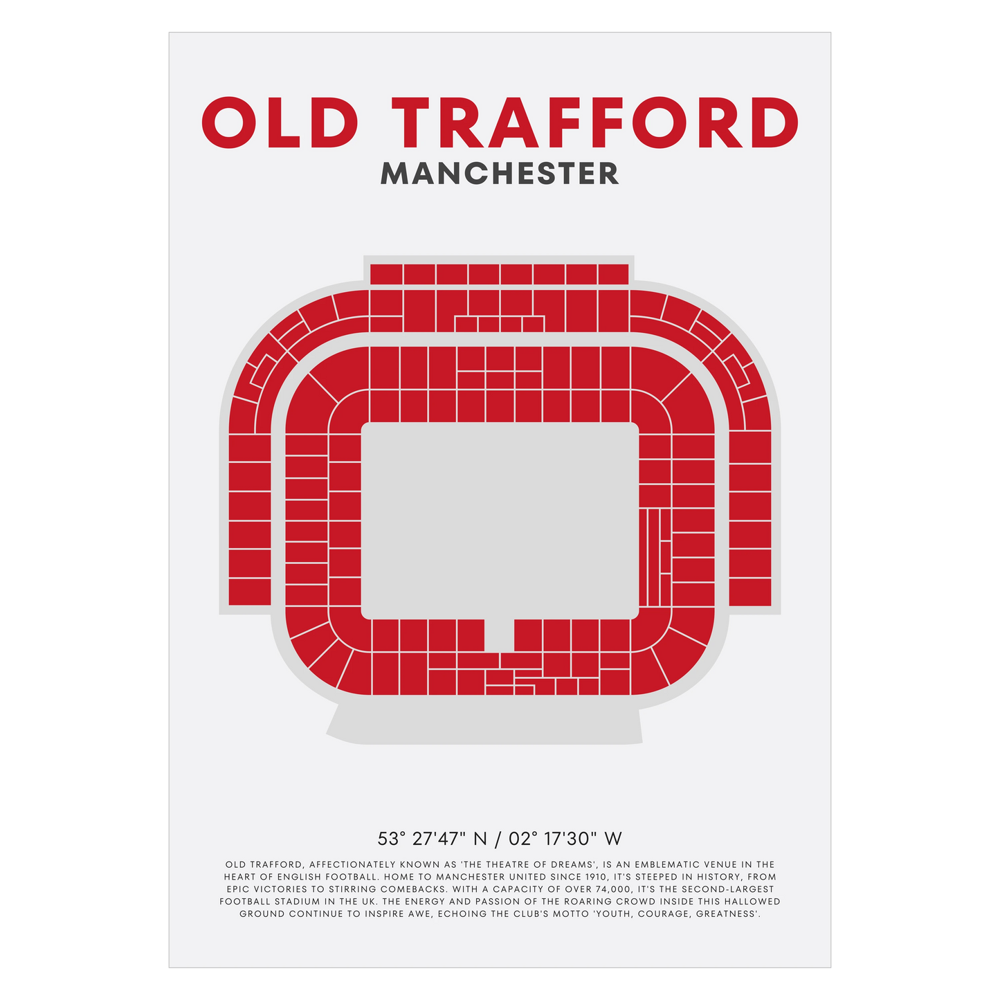 Old Trafford Manchester United Druck - Fußballstadion, Wandkunst für Fußballfans, Manchester United Sportdekor, Einzigartiges Geschenk