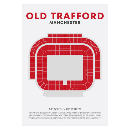 Old Trafford Manchester United Druck - Fußballstadion, Wandkunst für Fußballfans, Manchester United Sportdekor, Einzigartiges Geschenk