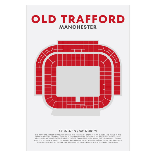 Old Trafford Manchester United Druck - Fußballstadion, Wandkunst für Fußballfans, Manchester United Sportdekor, Einzigartiges Geschenk