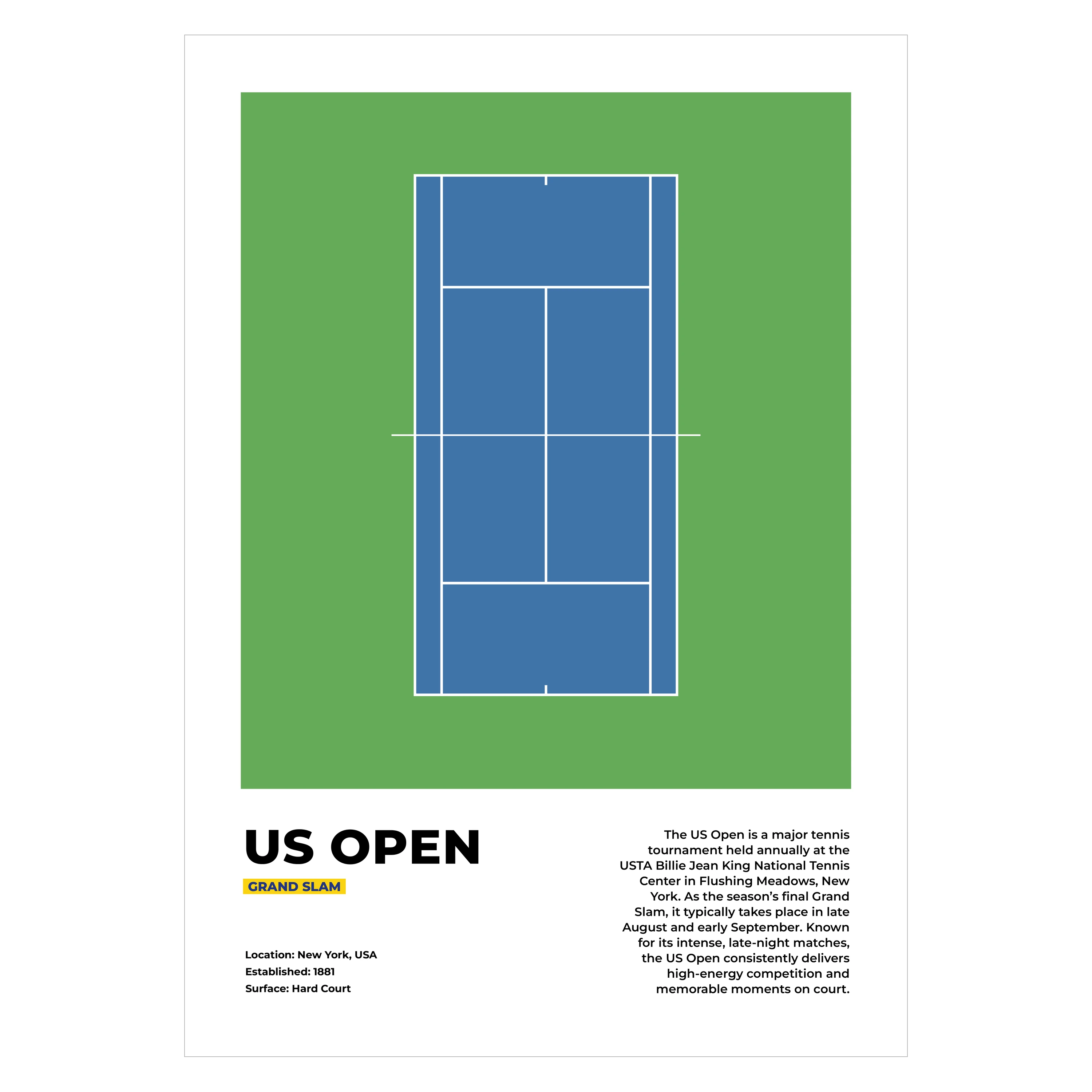 US Open Grand Slam Tennis Poster