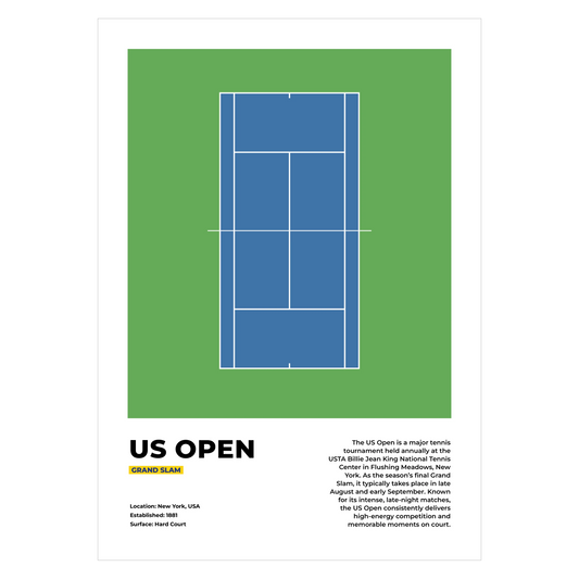 US Open Grand Slam Tennis Poster