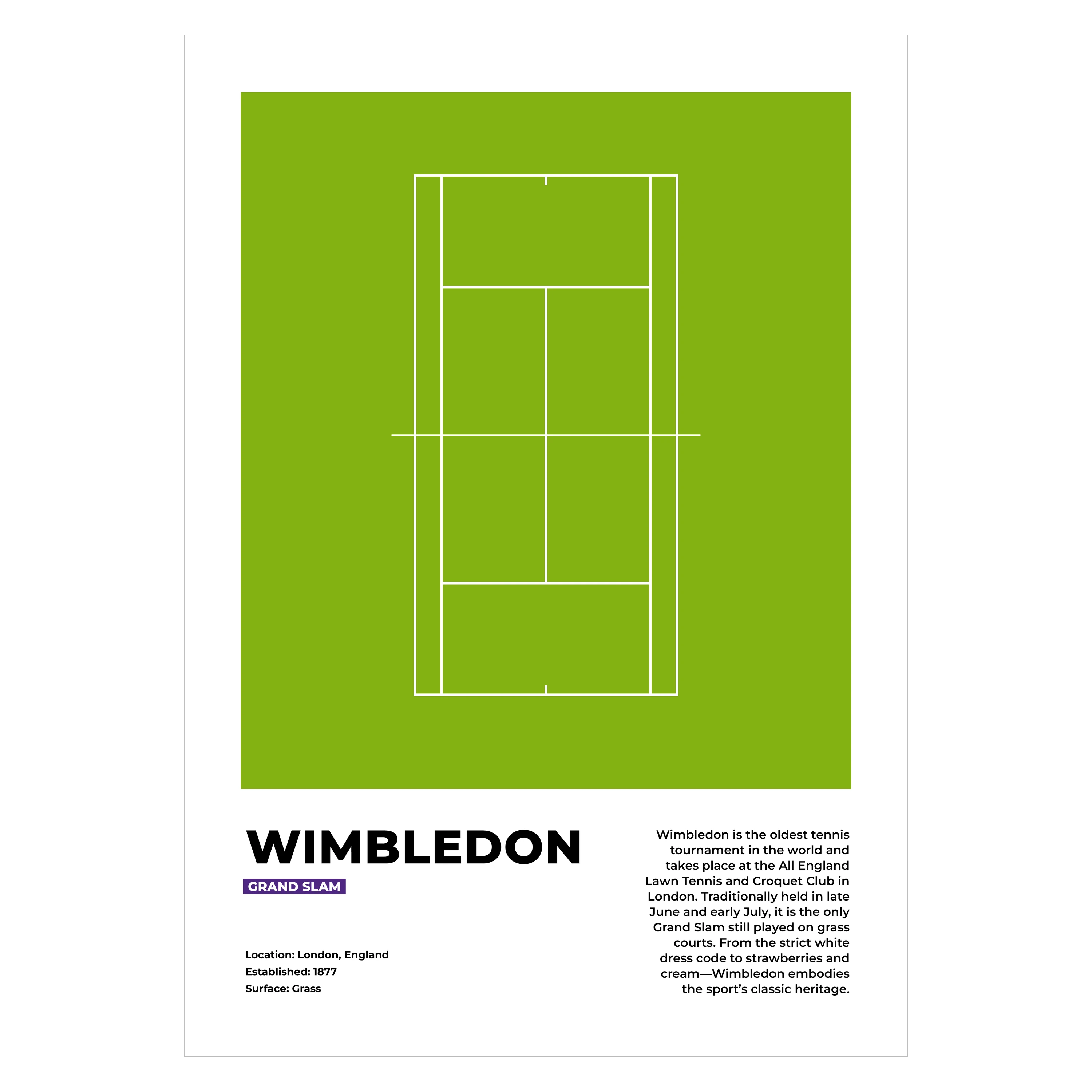 Wimbledon Grand Slam Tennis Poster