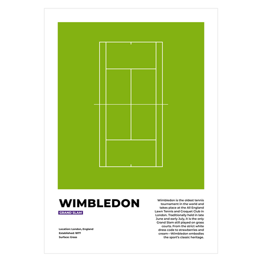 Wimbledon Grand Slam Tennis Poster