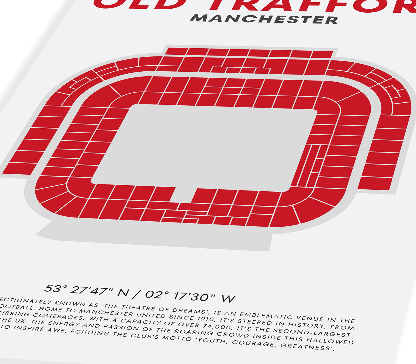 Old Trafford Manchester United Druck - Fußballstadion, Wandkunst für Fußballfans, Manchester United Sportdekor, Einzigartiges Geschenk