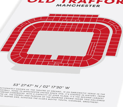 Old Trafford Manchester United Druck - Fußballstadion, Wandkunst für Fußballfans, Manchester United Sportdekor, Einzigartiges Geschenk