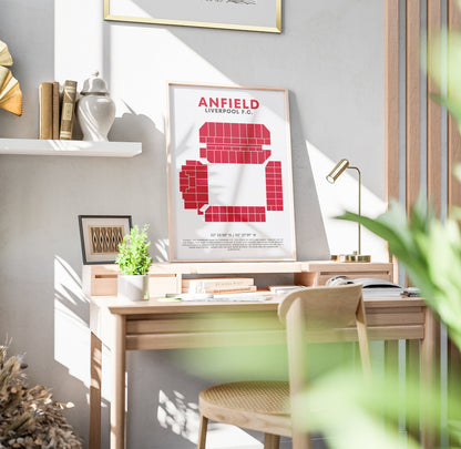 The Kop Essence: Anfield Liverpool F.C. Stadium Coordinates Art Print