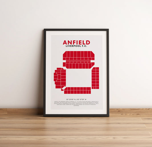 The Kop Essence: Anfield Liverpool F.C. Stadium Coordinates Art Print